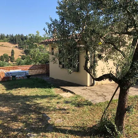 Casale Giocondo Tatil Evi *