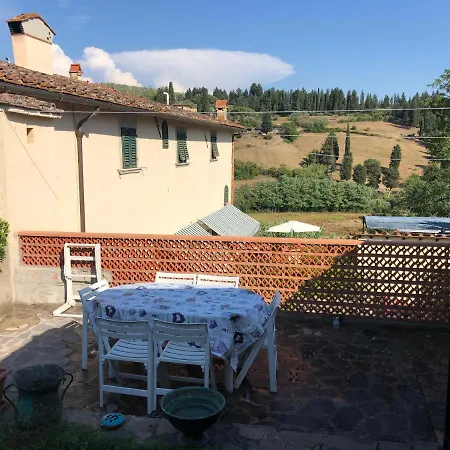 Casale Giocondo * Floransa